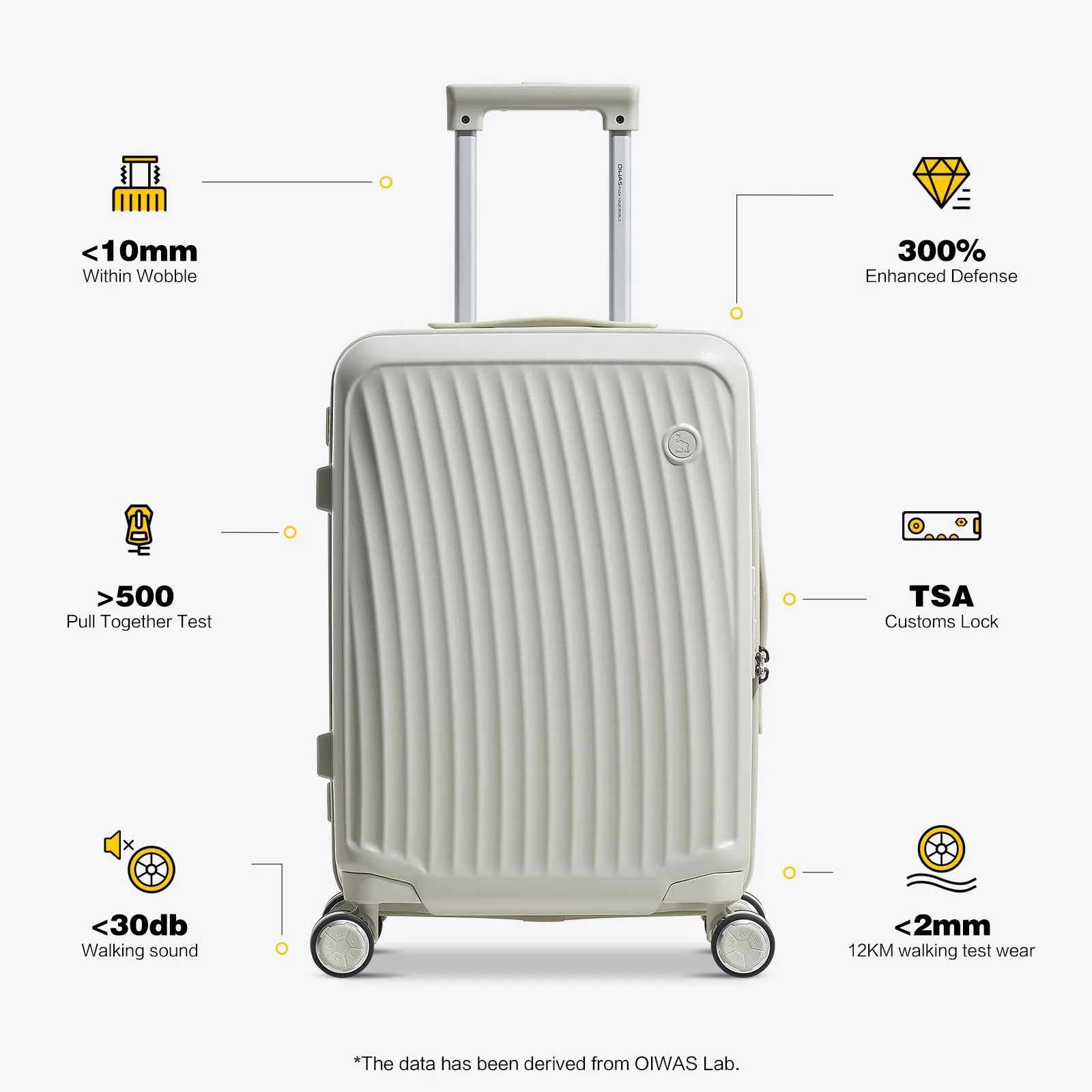 SMOOTH 20”Carry On Luggage 24”/28” Check In Luggage