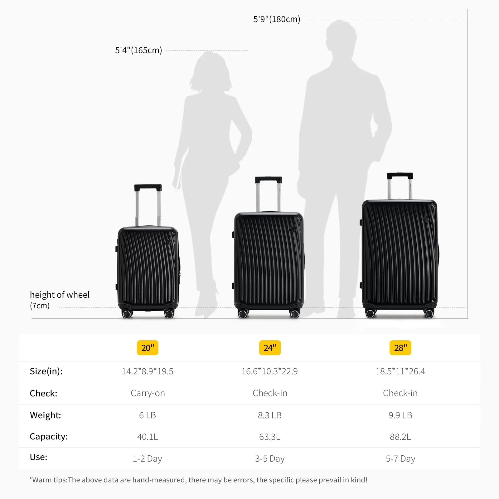 SMOOTH 20”Carry On Luggage 24”/28” Check In Luggage