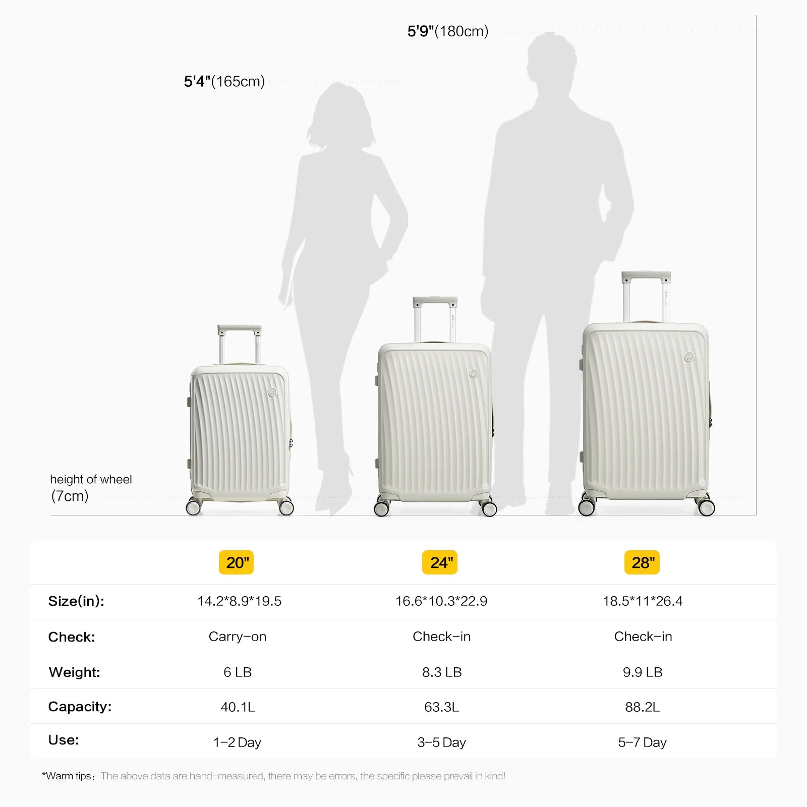 SMOOTH 20”Carry On Luggage 24”/28” Check In Luggage