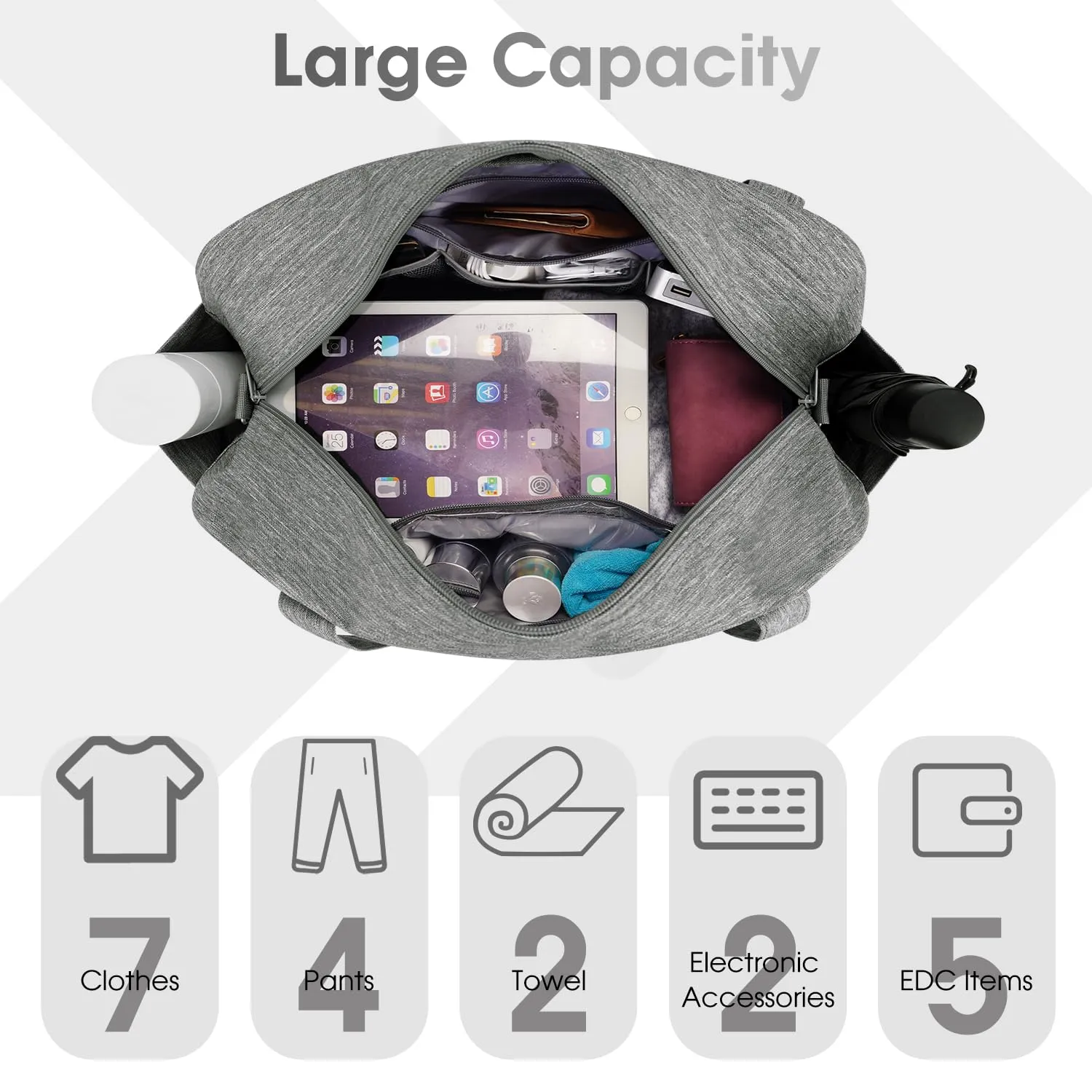 Weekender Carry on Bag with Wet Pocket