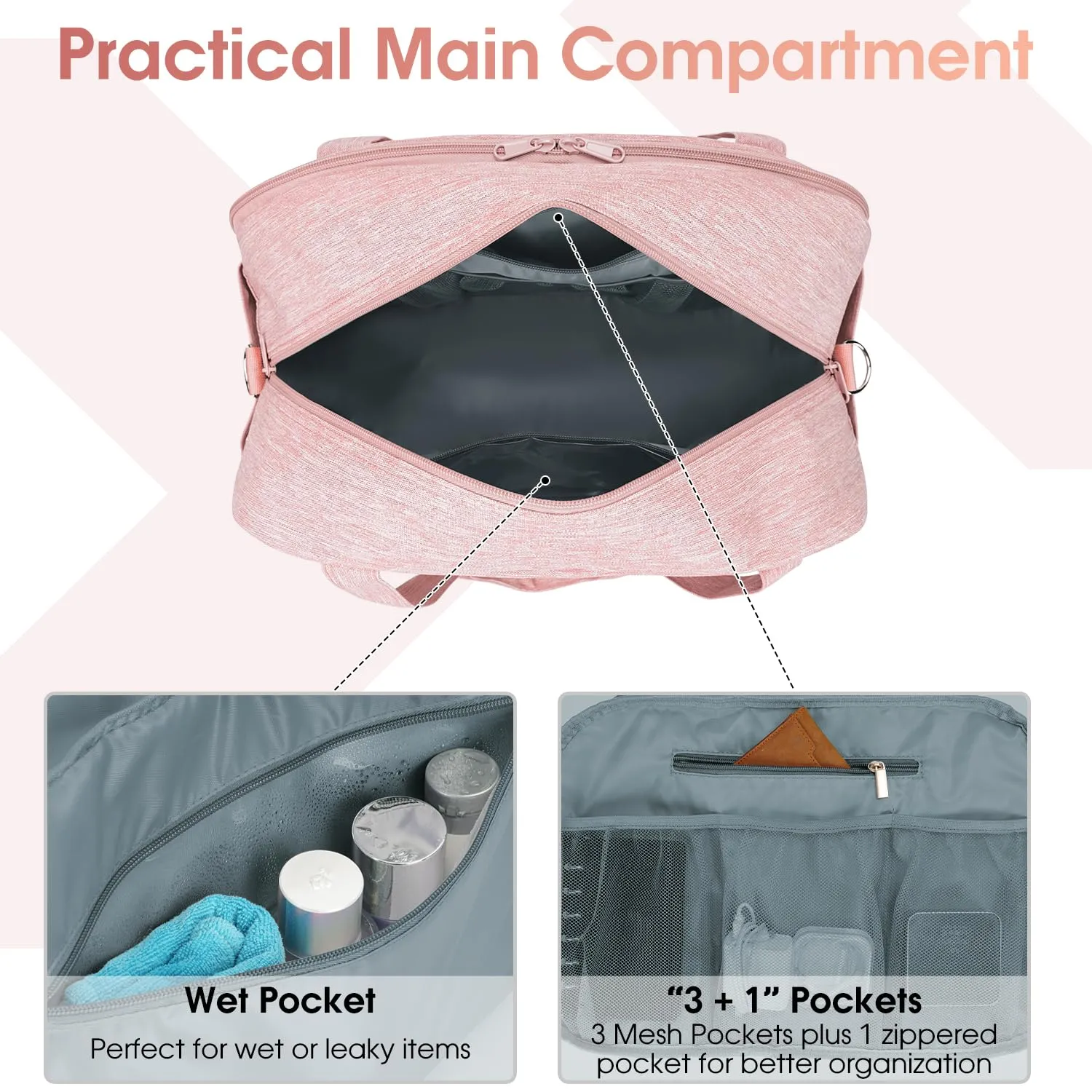 Weekender Carry on Bag with Wet Pocket