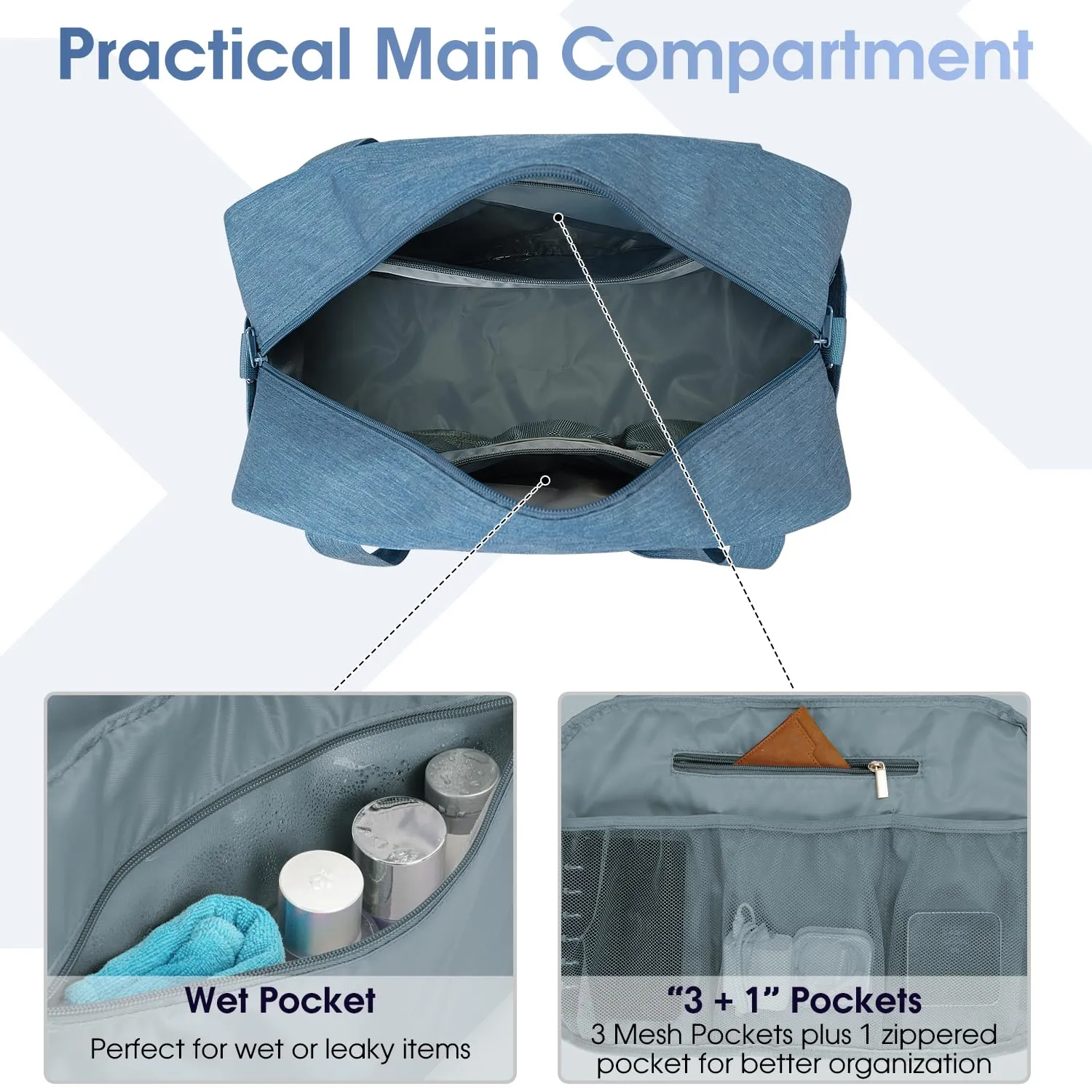 Weekender Carry on Bag with Wet Pocket