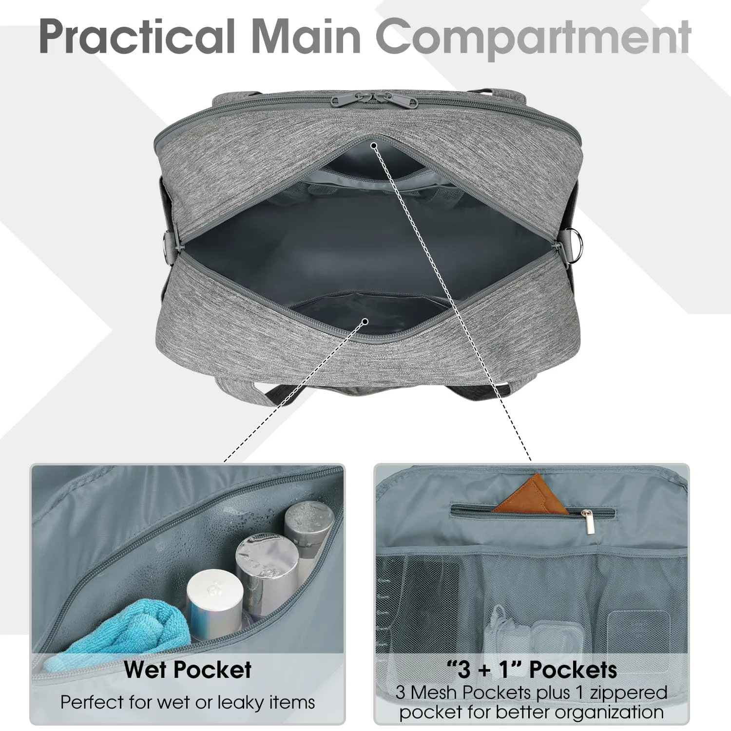 Weekender Carry on Bag with Wet Pocket